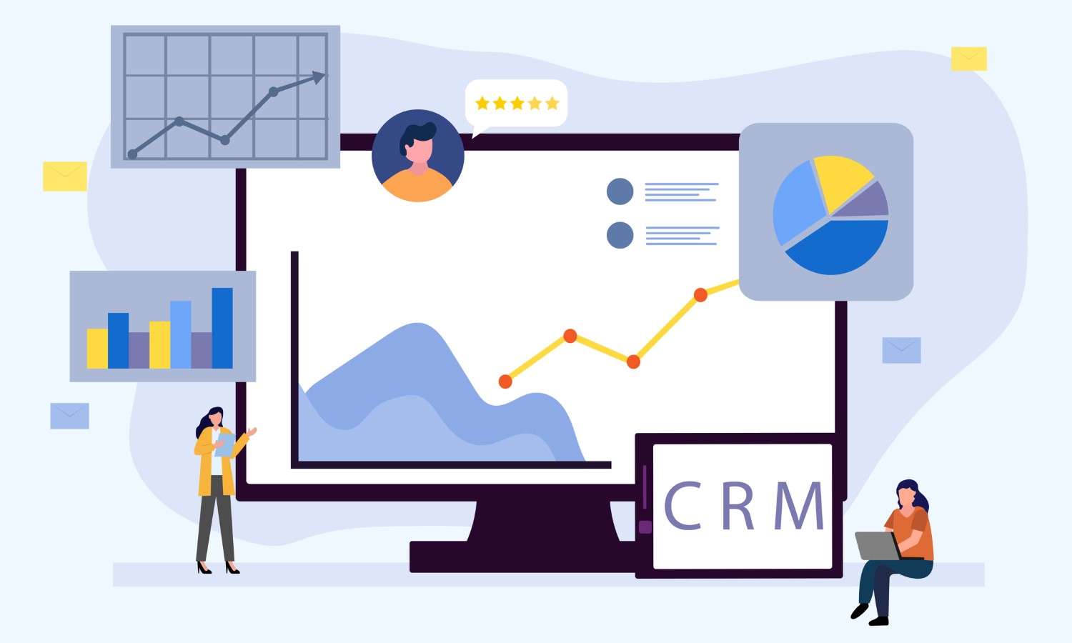 Maximizing ROI with CRM Strategies