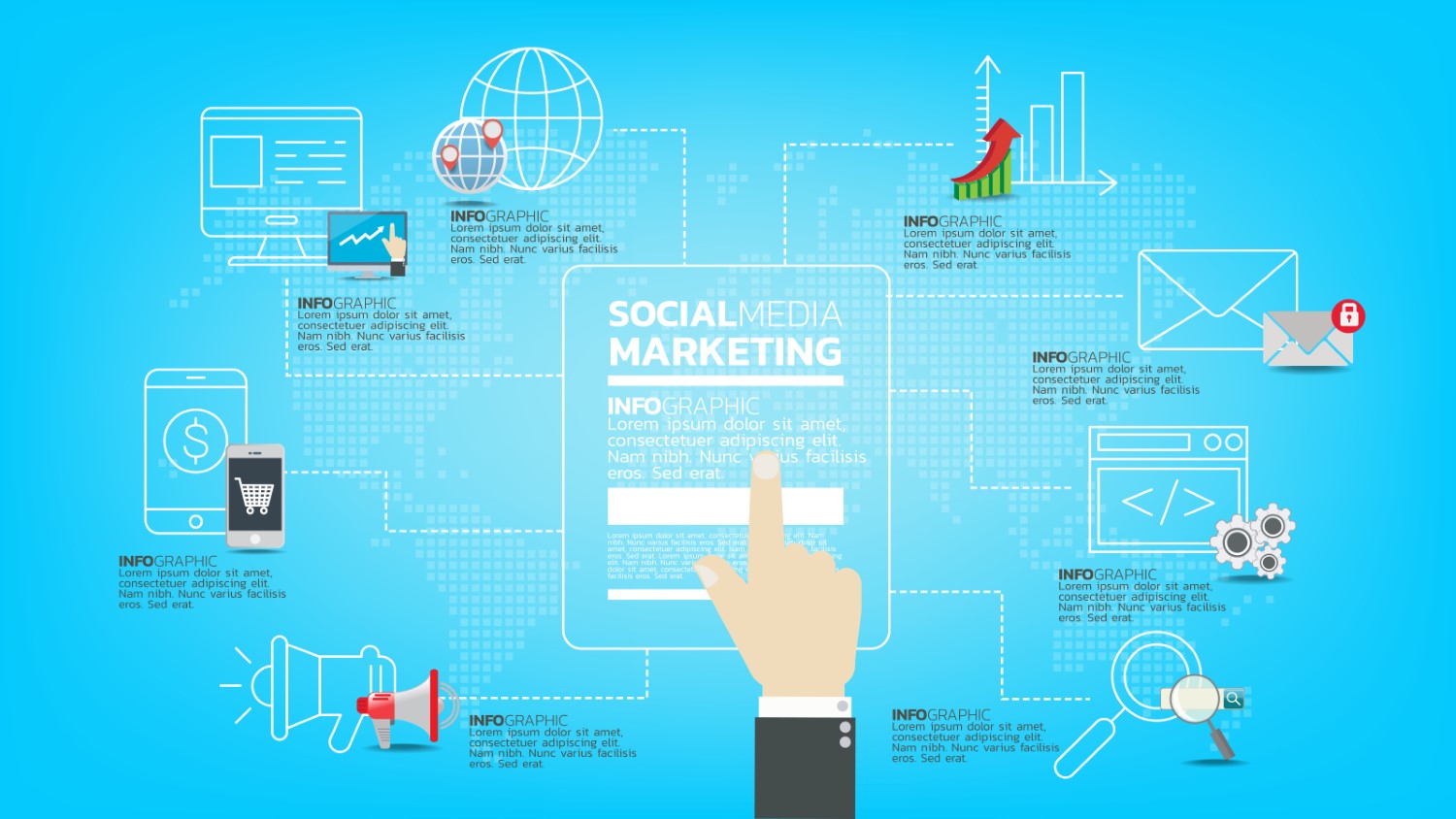 Social Media Marketing by Cleartwo
