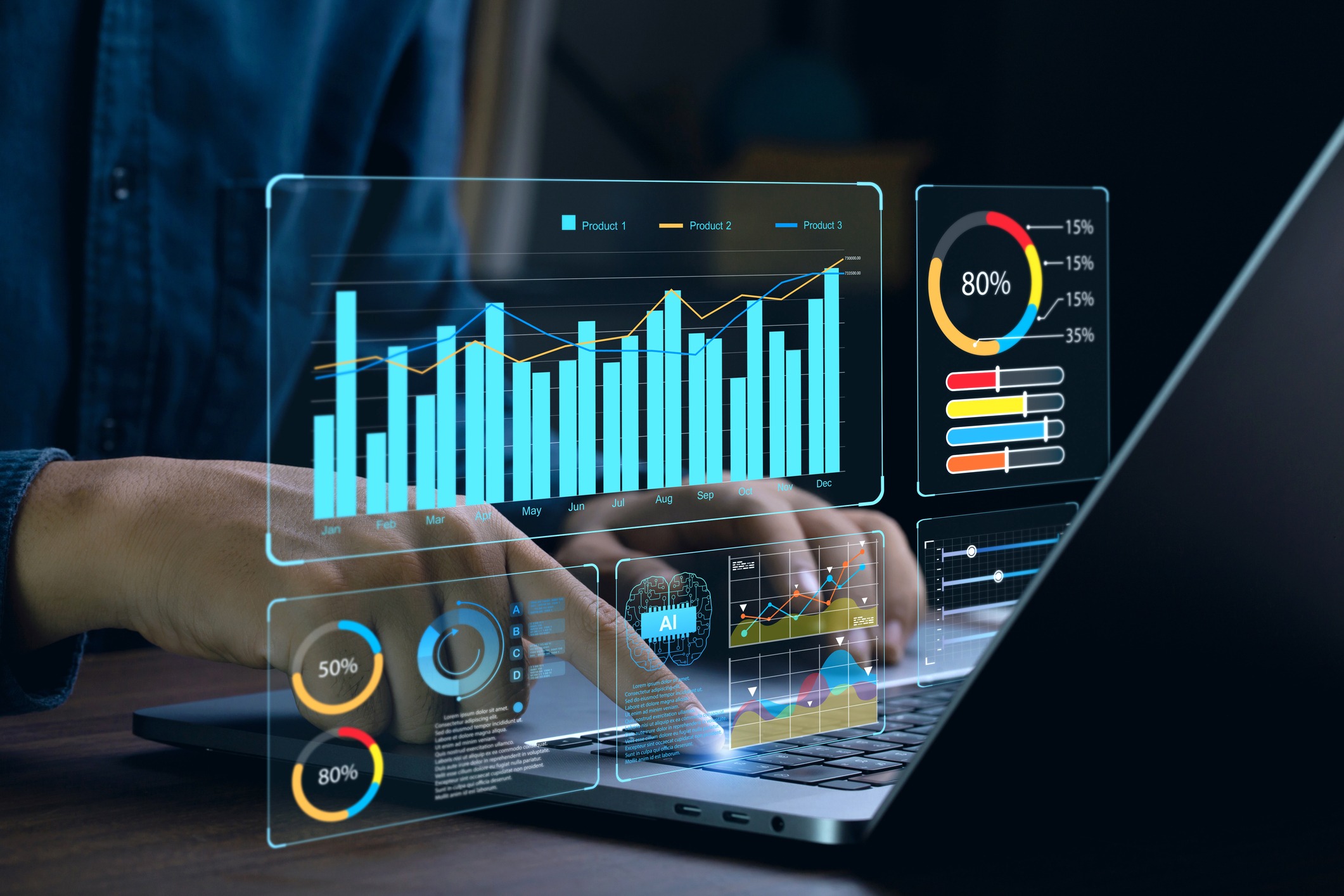 Google Analytics 4 (GA4)