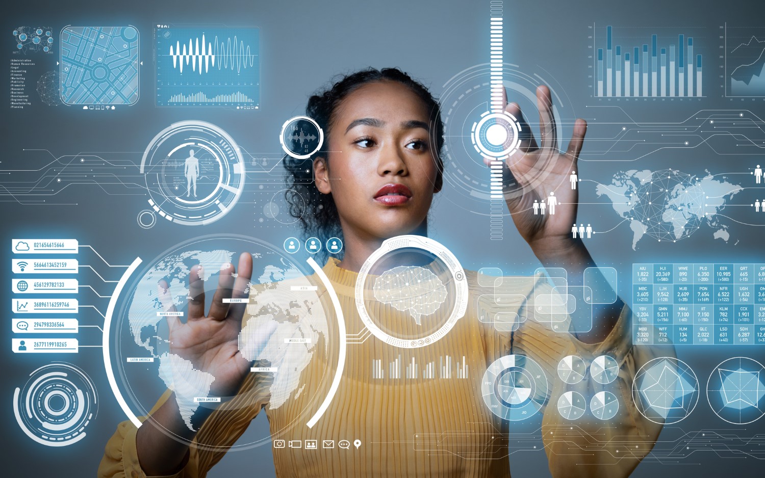 Customer Service Through CRM