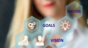Goals For Long-term Success