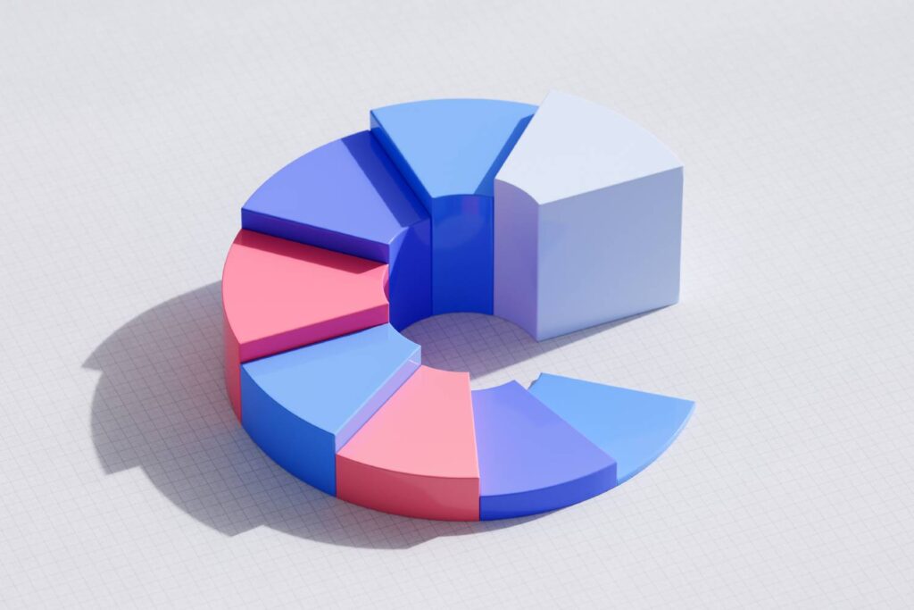 Digital Analytics Services