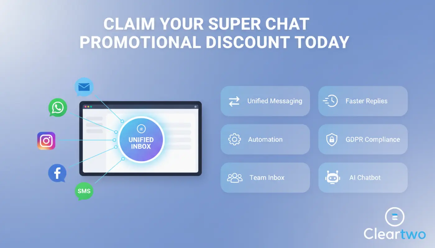 Infographic showing unified Super Chat inbox and benefits of centralised communication.