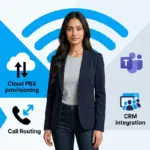 Business consultant standing before a bright VoIP setup planning graphic.